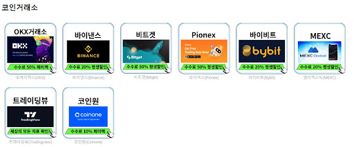 코인거래소에서의 거래 신호와 전망