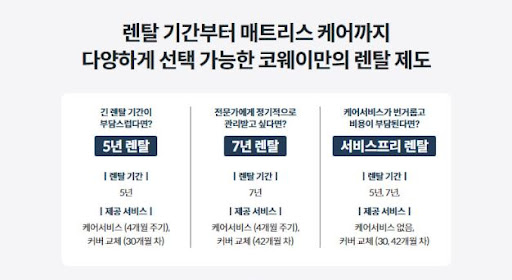 코웨이침대렌탈, 그럼 어떻게 신청할까?