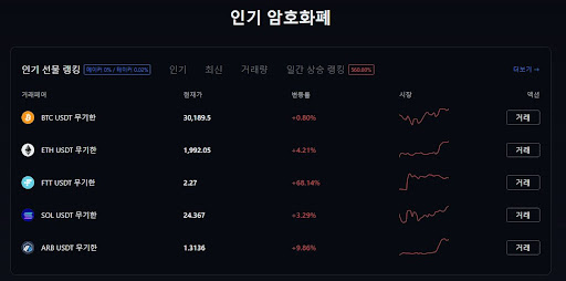 MEXC 거래소: 신속한 거래 처리와 안정적인 거래 환경으로 더 나은 거래 경험을 제공